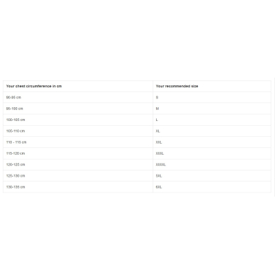 Letecká bunda R.A.F.