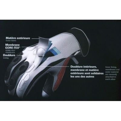 Moto rukavice RICHA ICE POLAR Gore-Tex