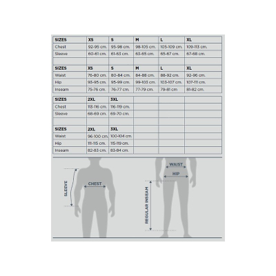 ACERBIS motokros kombinéza do deště RAIN SUIT (nepromok)