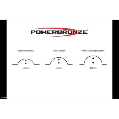 KAWASAKI H2 SX 18-22, H2 SX SE 18-22 Plexi standard
