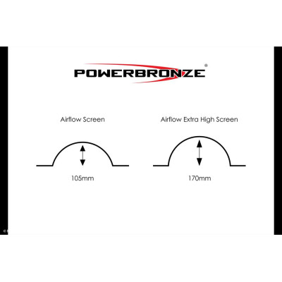 HONDA CBR1000RR 17-19 Plexi Airflow (extra vysoké)
